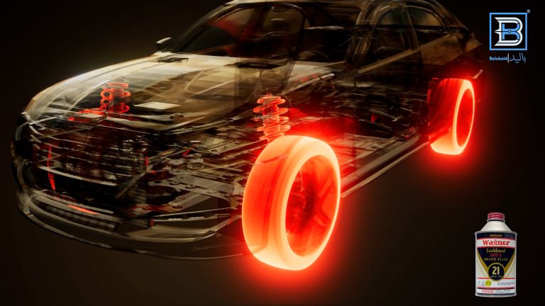 Balubaid – Break Fluid Product promo | Wagner21 Dot4