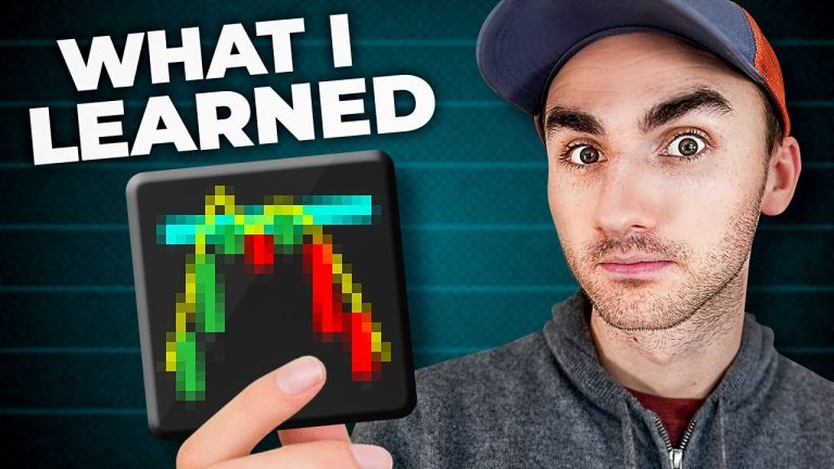 I Watched 30 hours Of Technical Analysis Videos