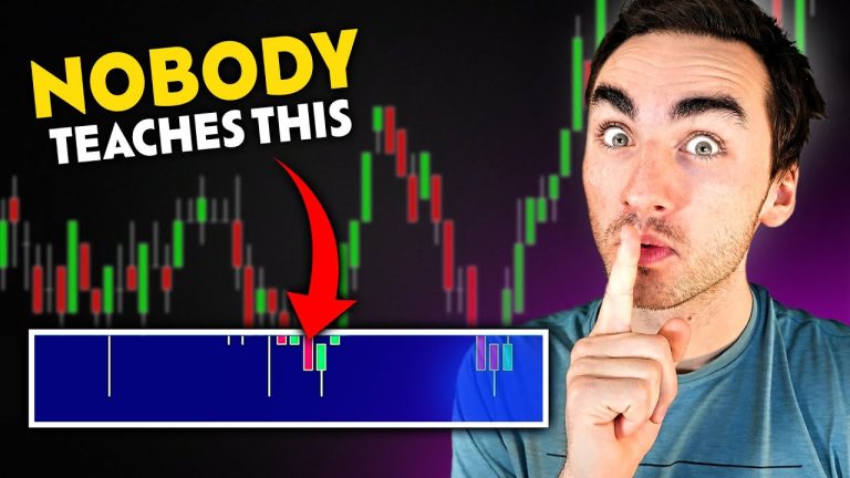 Support and Resistance Didn’t work Till I Discovered This SECRET