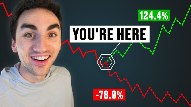 7 Trading Habits That Made Me Consistently Profitable