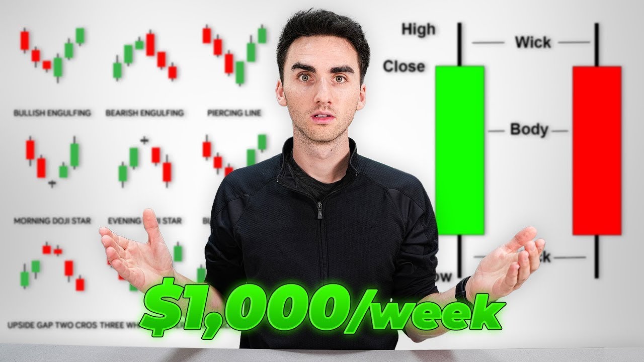 The ONLY Candlesticks Pattern Guide You’ll Ever Need