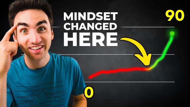 This 90-Day Trading Psychology Challenge Made Me Profitable