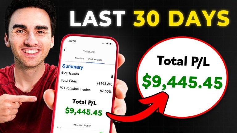 The Market Structure Strategy That Will Make Me $100,000+ In 2024