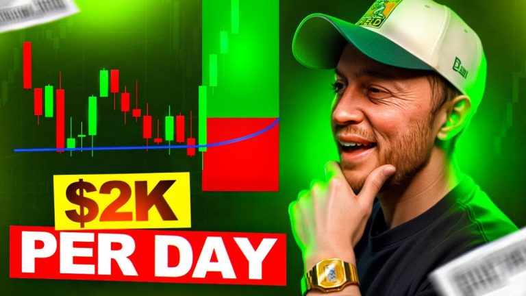 Moving Average Day Trading Mastery (From Beginner to PRO)
