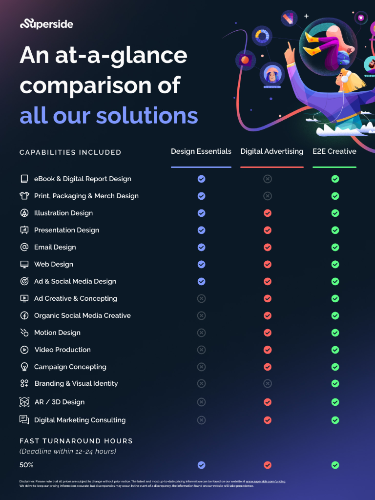 Pricing Page PDF 1 of 2