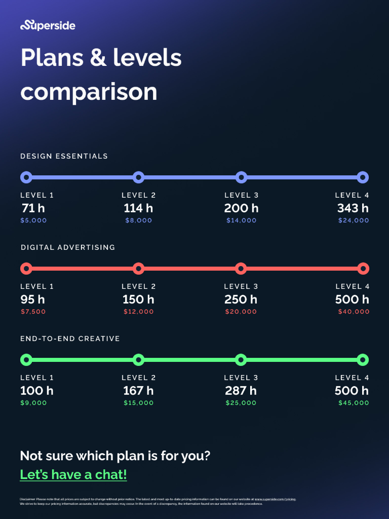 Pricing Page PDF 2 of 2