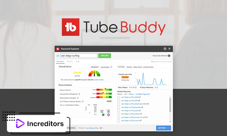 The 28 Best YouTube Content Creator Tools😎