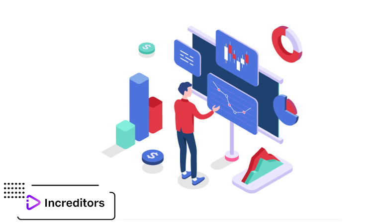 How video production affects branding