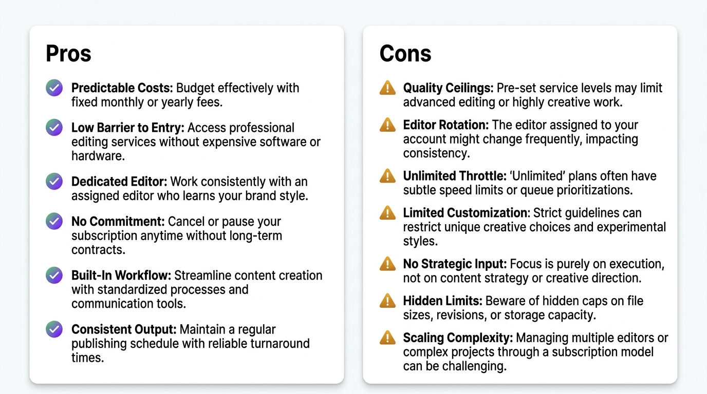Pros and cons comparison of video editing subscription services