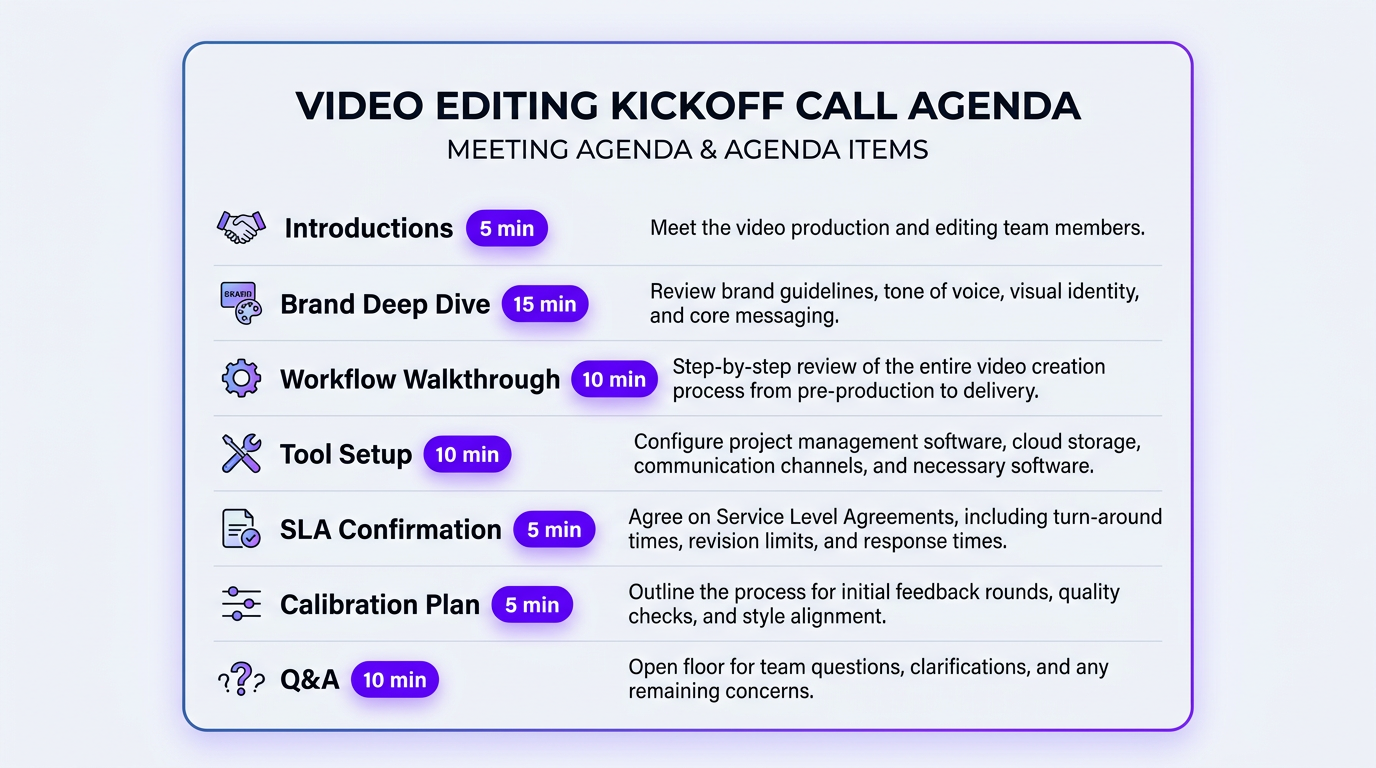 Meeting agenda card for a video editing kickoff call