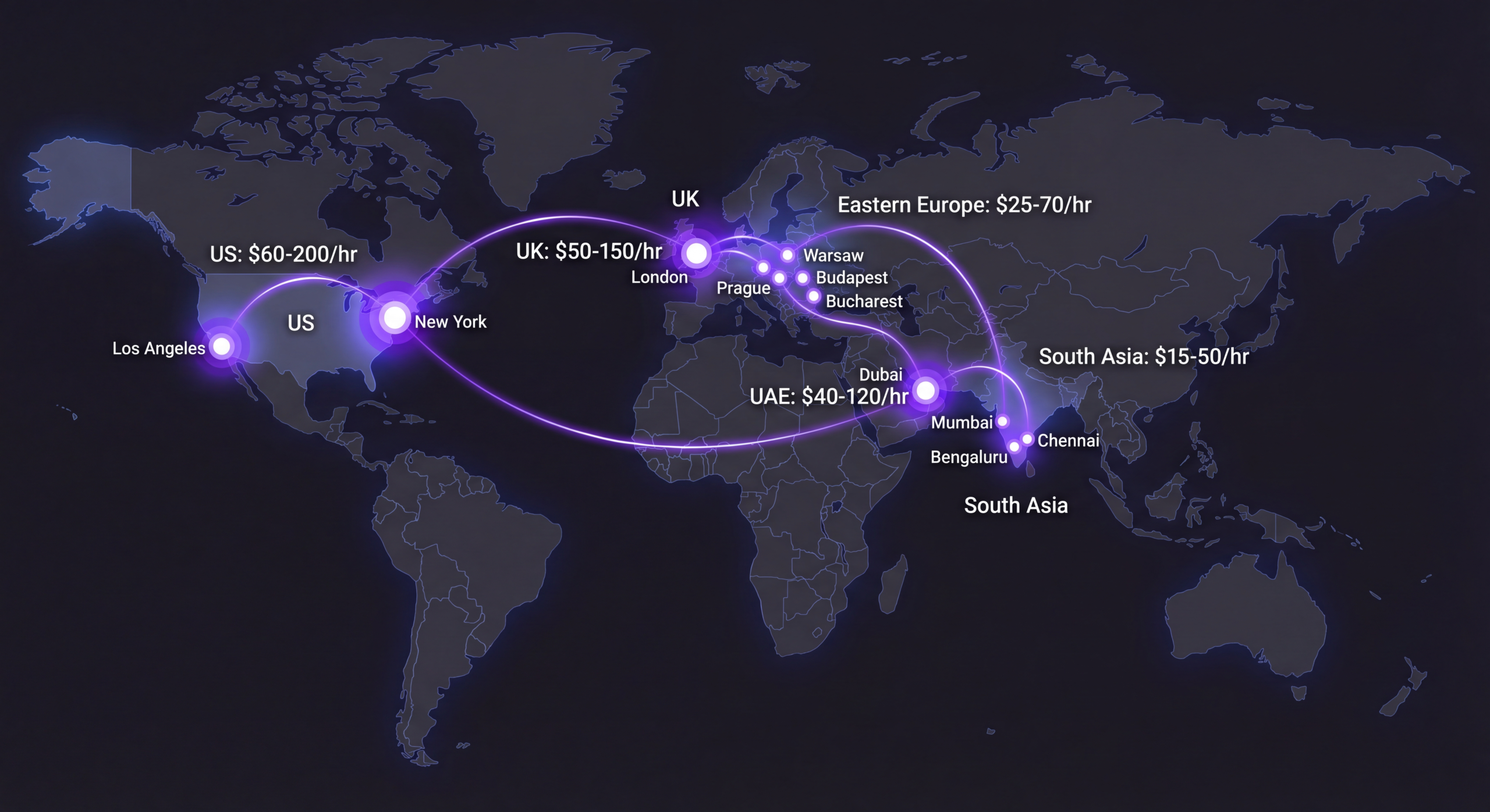 Global Video Editing Cost Variations