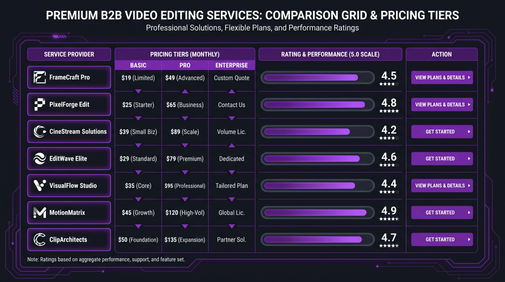 vidpros alternatives featured