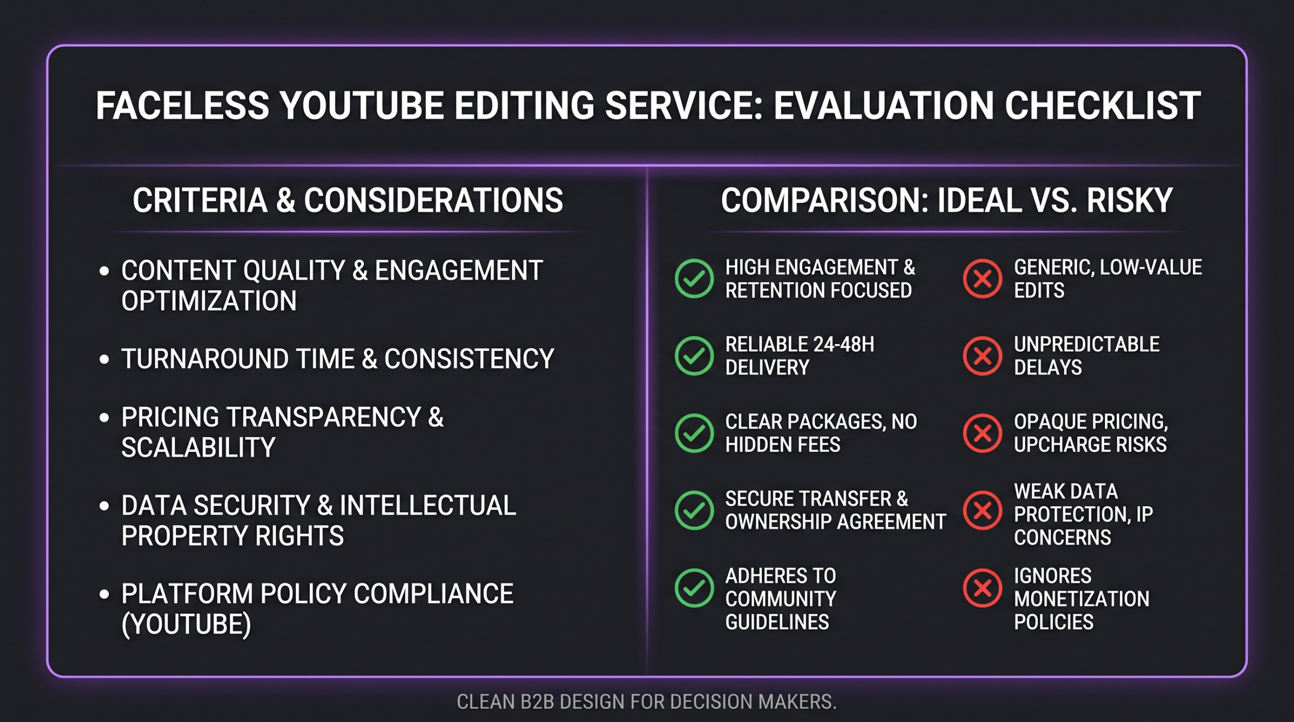 Checklist for hiring a faceless YouTube editing service: red flags and green flags comparison chart