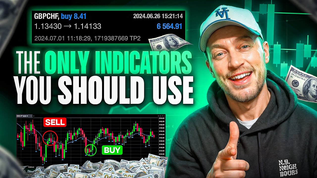 Best Indicators to Use for DAY TRADING (2024), YouTube video edited by Increditors for Trade with Pat