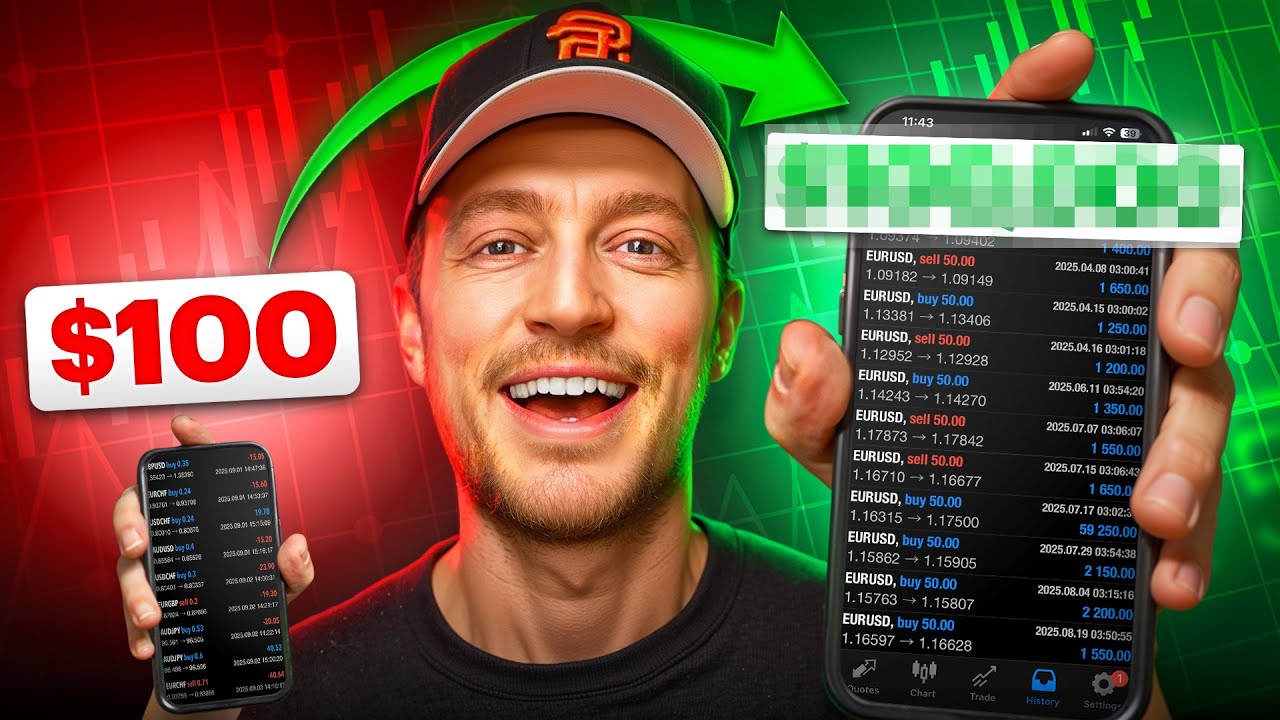 How to Grow a SMALL Forex Trading Account FAST (Beginner Strategy), YouTube video edited by Increditors for Trade with Pat