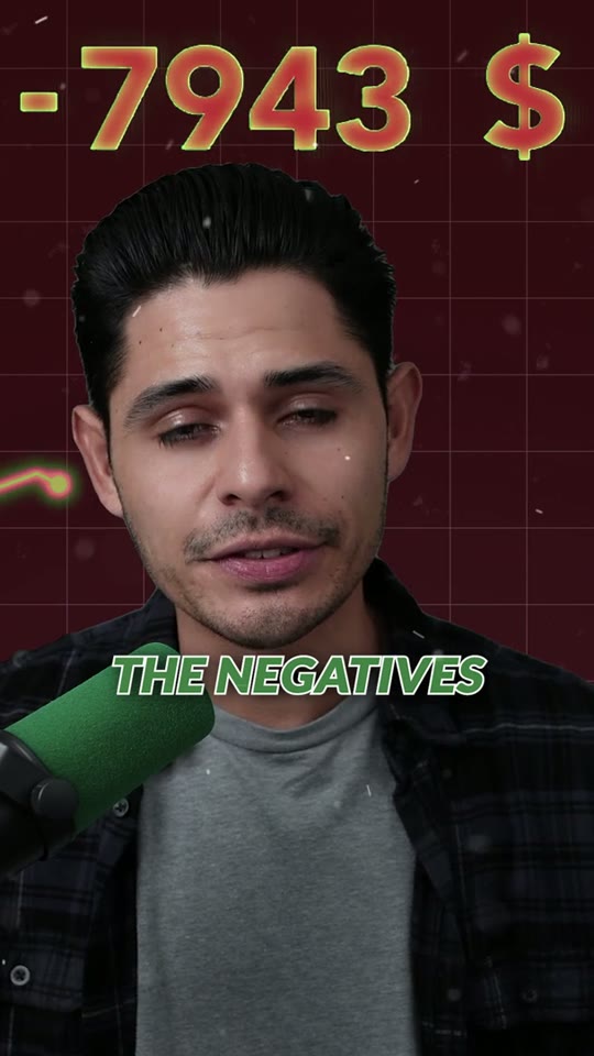 Jorge Contreras: Digital Marketing Job (Reel)