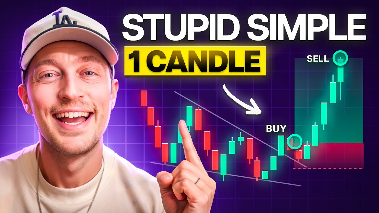 My '1 CANDLE' Scalping Strategy Works Everyday (Stupid Simple & Verified), YouTube video edited by Increditors for Trade with Pat