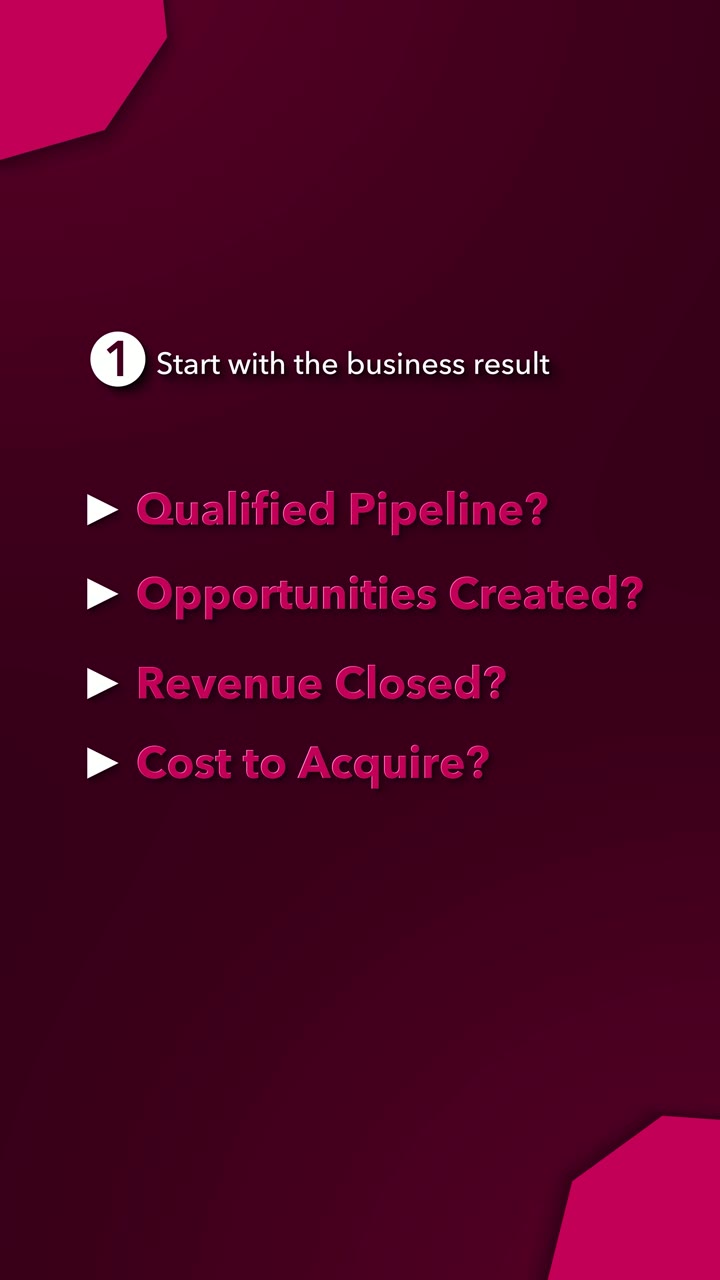 Explaining SEO ROI to the CEO (Vertical short)