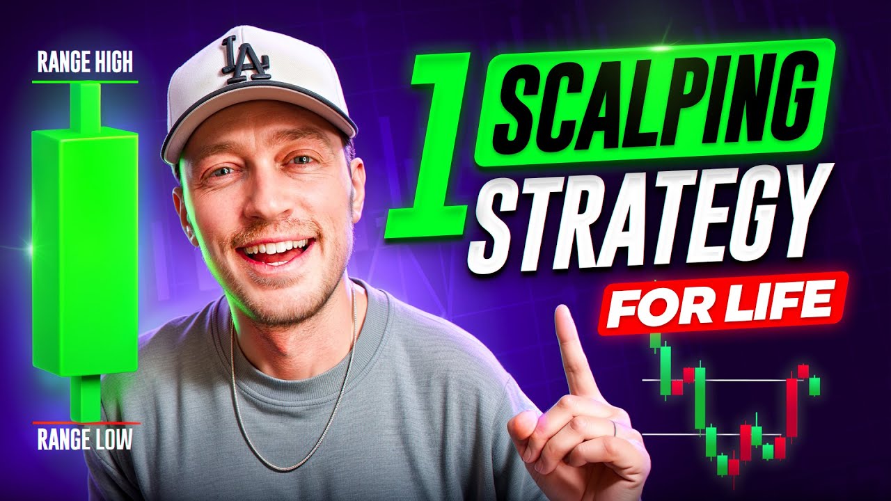 The 1 Scalping Strategy I’ll Trade for the Rest of My Life (FULL GUIDE & EXAMPLES), YouTube video edited by Increditors for Trade with Pat